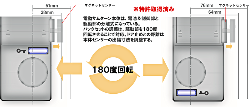 バックセット38mmから設置可能。オートロック機能も搭載載