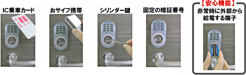 様々なアイテムを認証キーとして使用可能